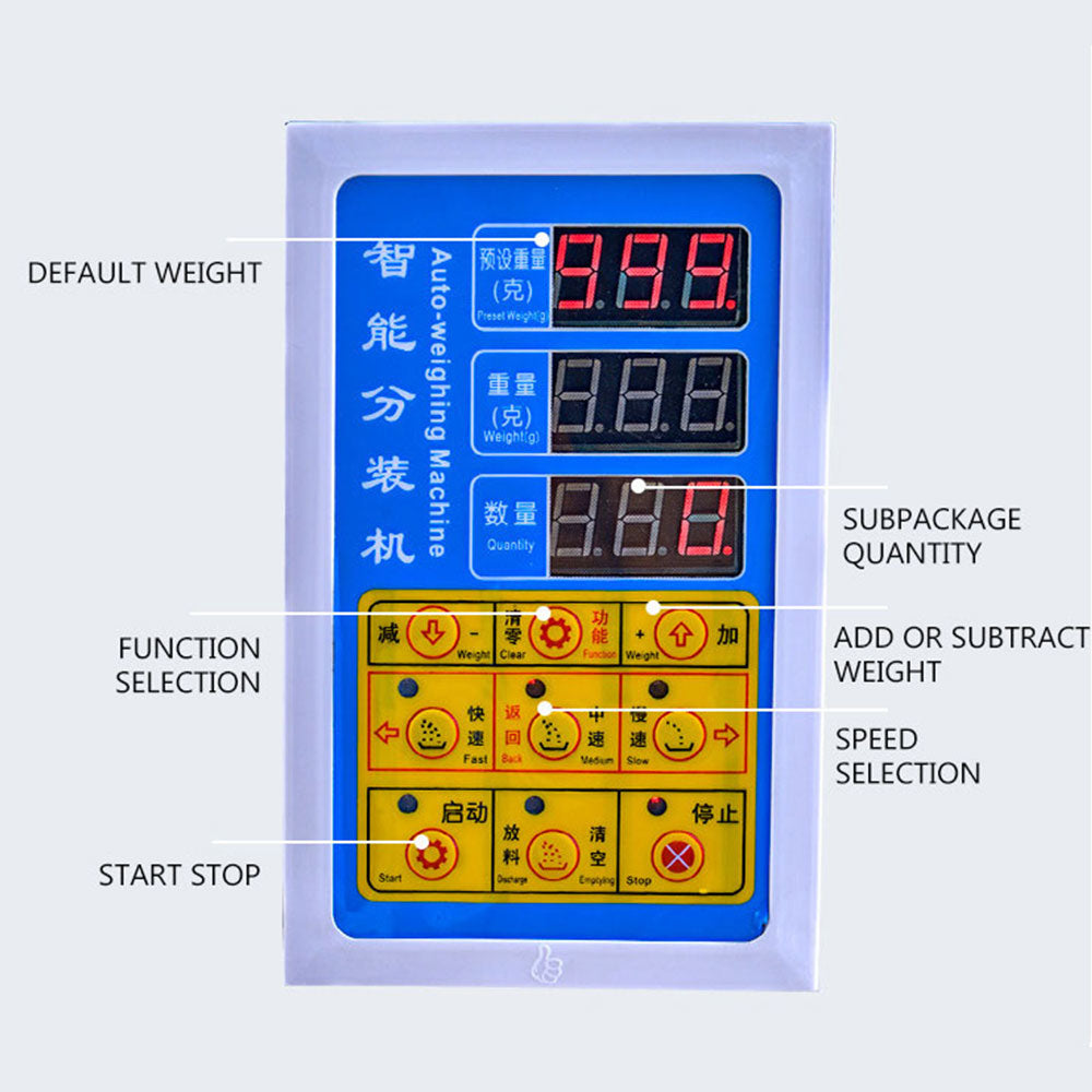 Machine de mesure et de remplissage quantitatif